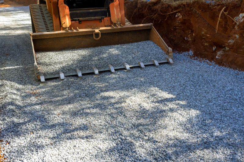 Land Grading in Salt Lake City, UT